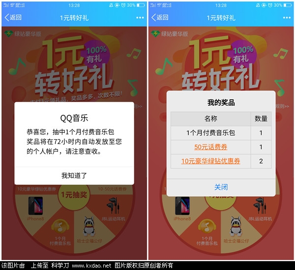 反馈的